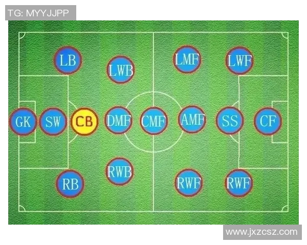 南京足球队盯防战术深度解析与实战应用探讨 南京足球队盯防战术深度解析与实战应用探讨
