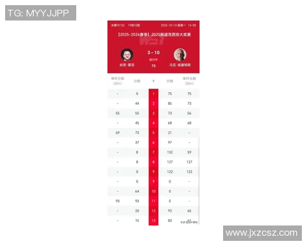 西安网球队在钻石联赛中以100分稳居积分榜首位 西安网球队在钻石联赛中以100分稳居积分榜首位