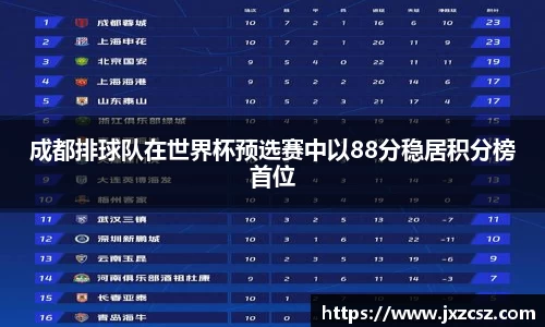 OD体育官网