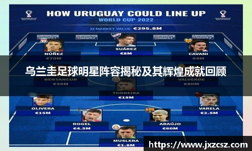 乌兰圭足球明星阵容揭秘及其辉煌成就回顾