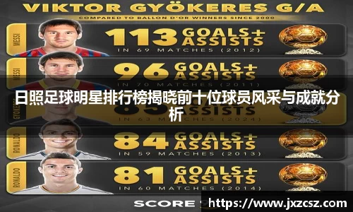 日照足球明星排行榜揭晓前十位球员风采与成就分析