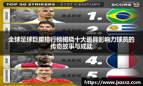 全球足球巨星排行榜揭晓十大最具影响力球员的传奇故事与成就